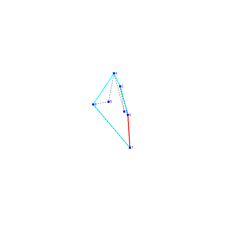Flugauswertung